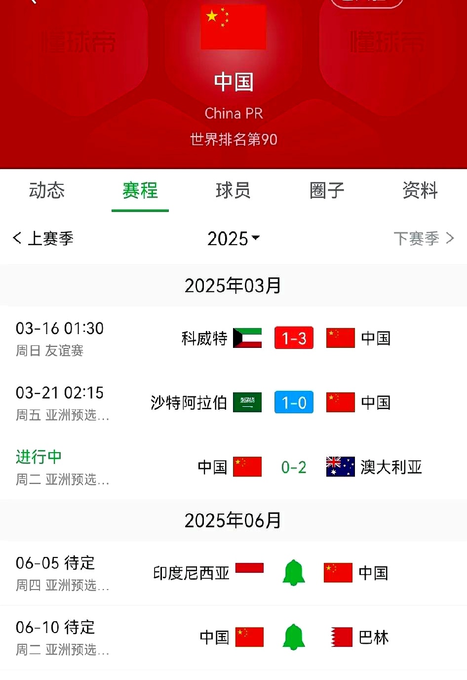 -关于德罗巴重要时刻晋级下一阶段，澳大利亚队带队取胜！比赛高潮迭起的信息-